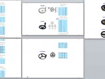 五种手轮的样本尺寸