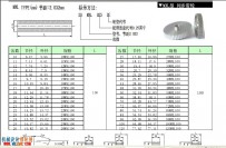 同步带轮选型样本